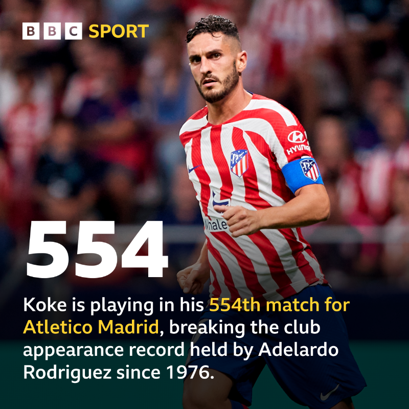 BBCSport's tweet photo. Koke has made Atletico Madrid history 🥳

Read all about his incredible career 👇

#BBCFootball