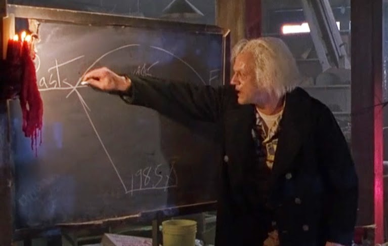 Jaume Perelló Perelló (@jaumeperello) on Twitter photo Ha sido un placer ver a <a href="/jcgavella/">Juan Carlos Gonzalez Avella</a> explicar la previsión de series temporales con pizarra y tiza. Doc Brown estaría orgulloso de nosotros #PyConES22 Ha sido un placer ver a <a href="/jcgavella/">Juan Carlos Gonzalez Avella</a> explicar la previsión de series temporales con pizarra y tiza. Doc Brown estaría orgulloso de nosotros #PyConES22