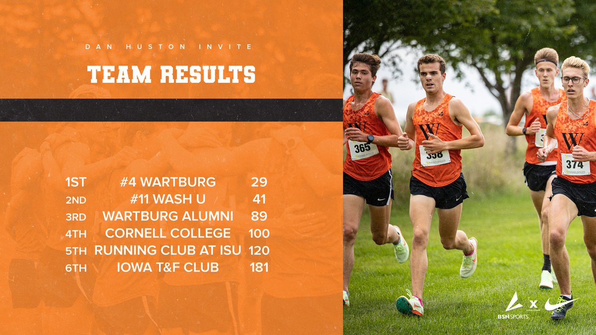 Wartburg Athletics on Twitter "No. 4 Knights take first at the Dan