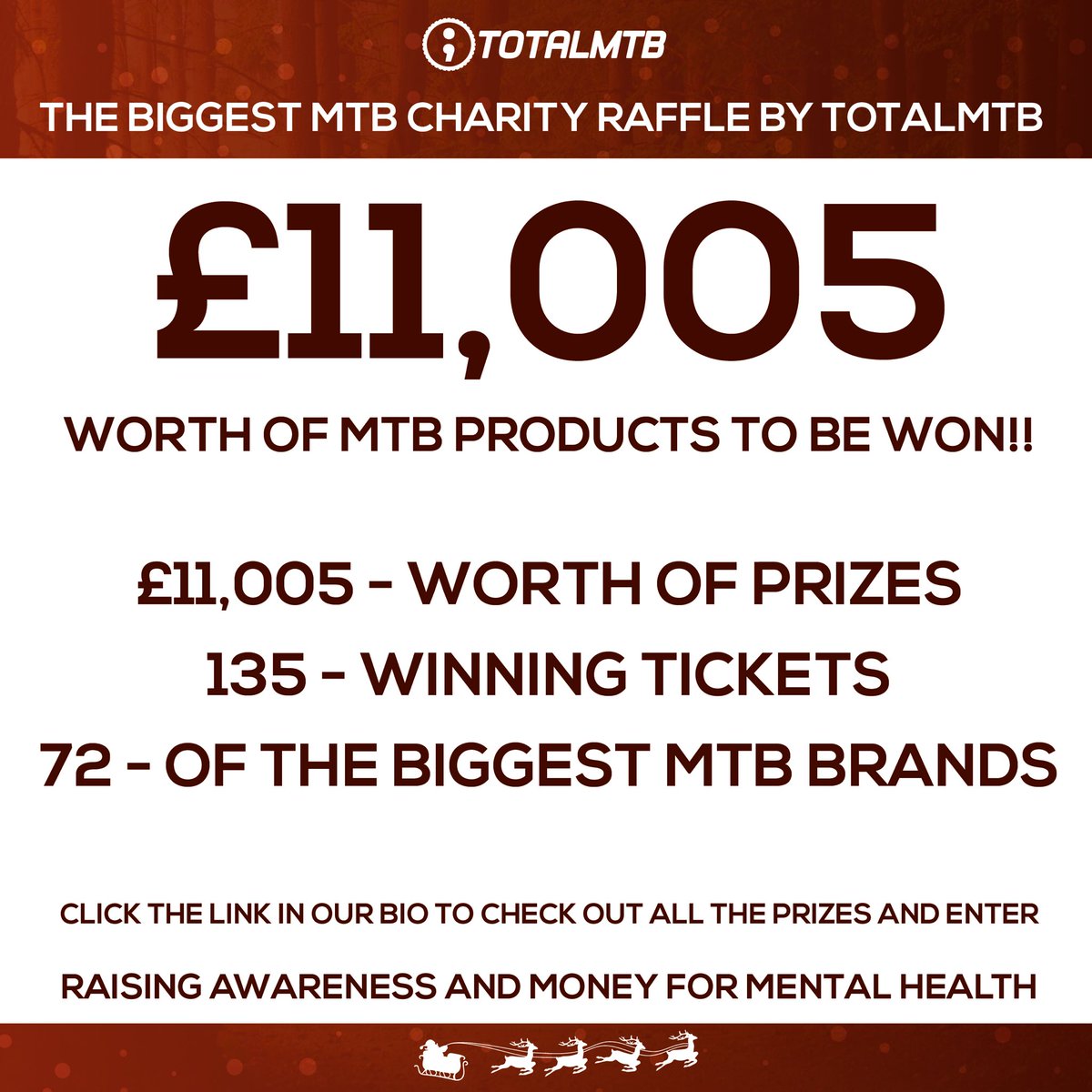 TotalMTB_'s tweet photo. Click the link to check out the prizes and enter ๐ https://t.co/jxPGThK6W6
The big charity raffle runs to help raise awareness and money for mental health support.
ALL* the money (*minus JustGiving fees) is going to a UK mental health charity ๐
#TotalRaffle #TBCCR #TotalMTB https://t.co/PiCxUWIJh1