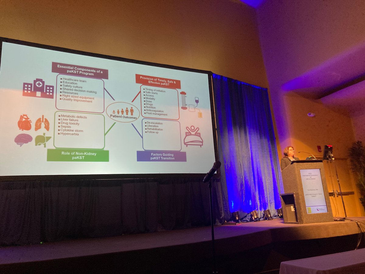 Ayse Akcan Arikan, MD, FAAP, FASN (@akcanarikan) on Twitter photo Such a thoughtful presentation from Tara Neumayr on #KST kidney support therapy for #Rinsers <a href="/tmn99/">ใใฎ ใ</a>
<a href="/adqi_p/">pADQI</a> <a href="/DDD_Askenazi/">David Askenazi MD, MSPH</a> <a href="/aakashdeeparora/">Akash Deep</a> <a href="/ChanchlaniRahul/">Rahul Chanchlani</a>
#CincyAKI #AKICincy Such a thoughtful presentation from Tara Neumayr on #KST kidney support therapy for #Rinsers <a href="/tmn99/">ใใฎ ใ</a>
<a href="/adqi_p/">pADQI</a> <a href="/DDD_Askenazi/">David Askenazi MD, MSPH</a> <a href="/aakashdeeparora/">Akash Deep</a> <a href="/ChanchlaniRahul/">Rahul Chanchlani</a>
#CincyAKI #AKICincy