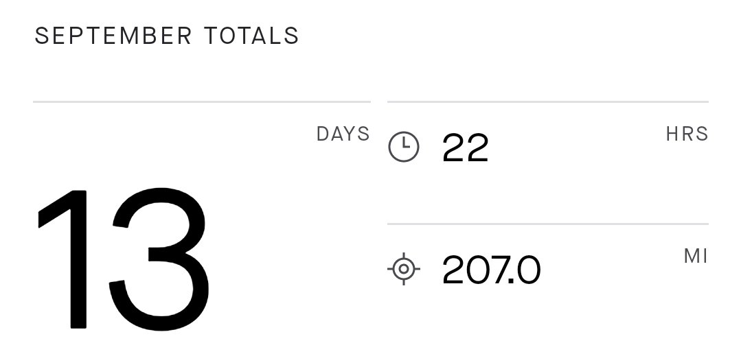 What_ShihSaid's tweet photo. A few years ago I decided to start biking again after an accident in college. It was slow going (and still is scary for me), but I biked 200+ miles last month and just participated in my first @ChiCritMass. Feeling proud and excited! https://t.co/XPoVgPumSz