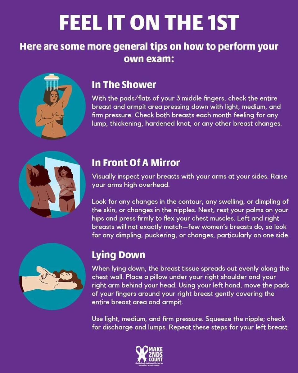 Make2ndsCount's tweet photo. Today is the 1st of October which means it’s time to #feelitonthefirst! 

Early detection of any lumps and bumps, can make a big difference! If you have any concerns about changes to your body please have the confidence to contact your GP. No question is insignificant. https://t.co/NioIKYYwM0