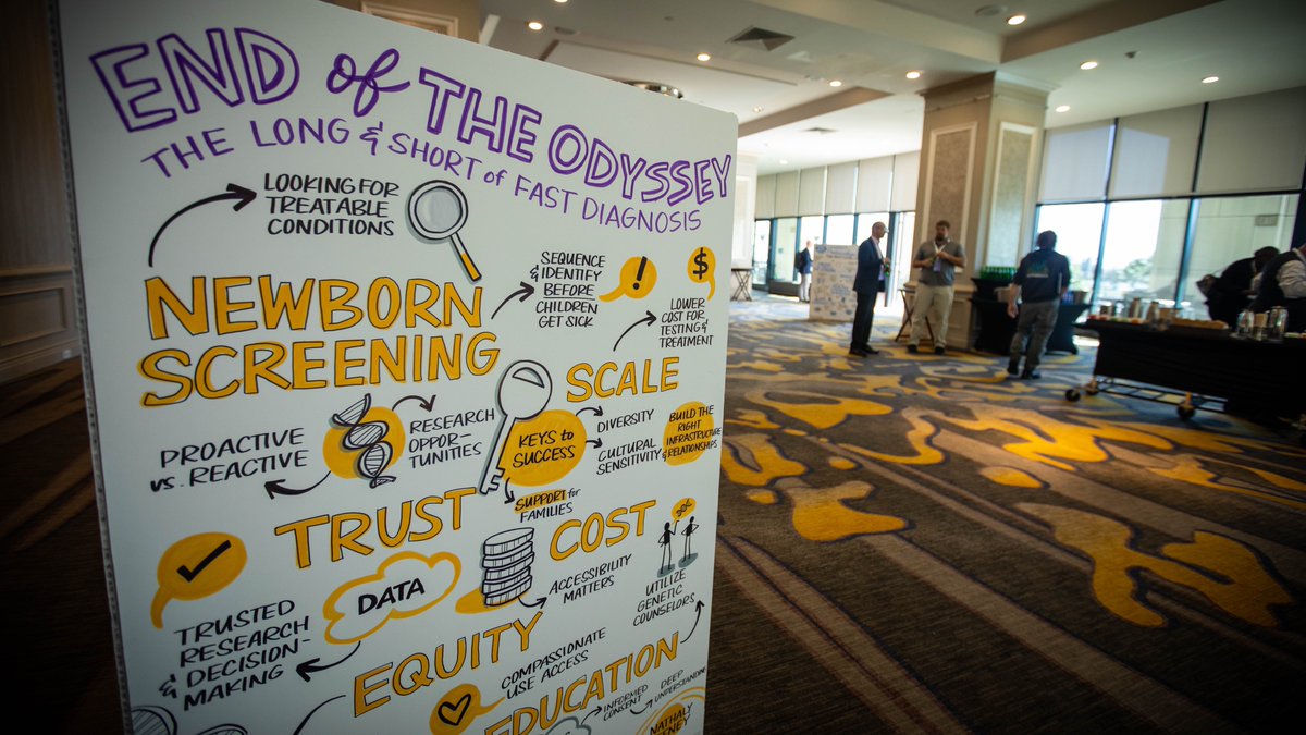 illumina's tweet photo. The genomic health revolution is here. A big shout out to everyone who attended #IGF and tuned in from afar. Together we can power better human health. https://t.co/9izc6FkV5Y