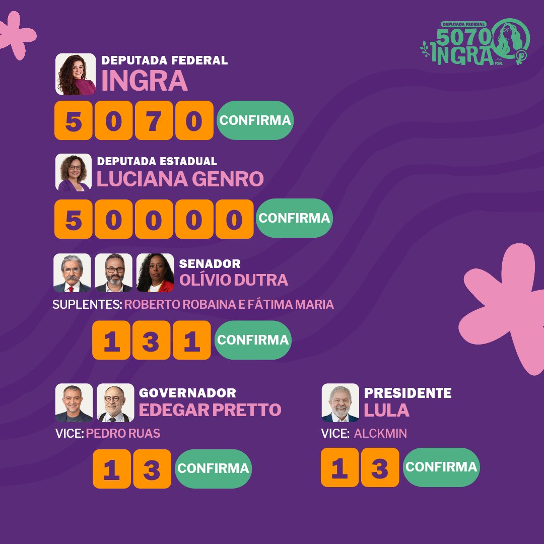 ingrapsol's tweet photo. Já tá com a colinha na mão pro dia 02 de outubro? Salva aí pra não esquecer e fazer as melhores escolhas pro seu voto no dia das eleições. É 5070 neles e confirma (pirililililim)! ✅🌻
#eleições #ingra5070 #colinha #mulheresnapolítica https://t.co/GVdKa3C8qE