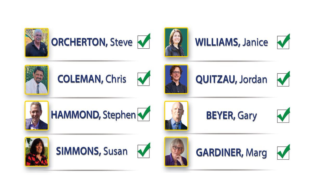 CharlesBodi's tweet photo. Hello friends,
You can now print "The List" and share it in personal and private communications.
Share it on your websites, and blogs.
You can call or text people "The List".
โ
Printable Document:โ
https://t.co/fjAl5EEudh
*Please follow Election BC guidelines* https://t.co/9sOTpeIa1I