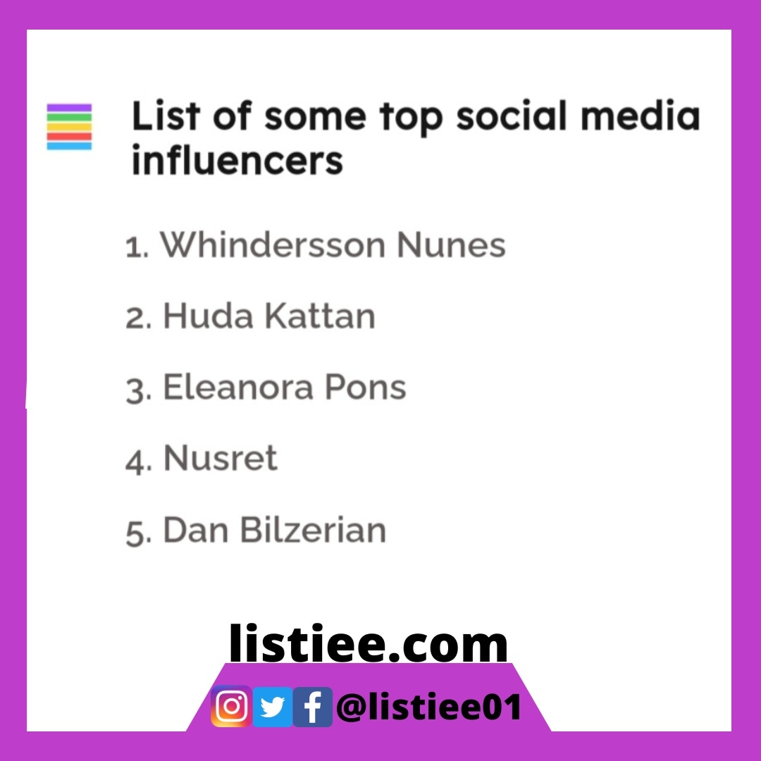 Listiee01's tweet photo. A ranking of the biggest Instagram non-celebrity accounts, in terms of the number of followers. Influencers whose main activity is in social media and created a fortune. 
https://t.co/TuXbLQF3Xd
#influencer #socialmedia #fortune #influence #whinderssonnunes #nusret #danbilzerian https://t.co/Om26HJvTpD
