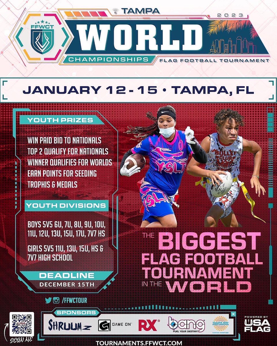 We currently have 828 TEAMS registered for the #flagfootball World Championships in Tampa Florida MLK weekend! A $50 deposit registers your team and holds your spot! This is the largest #flagfootball tournament in the world! 

ffwct.com/tournaments/20…