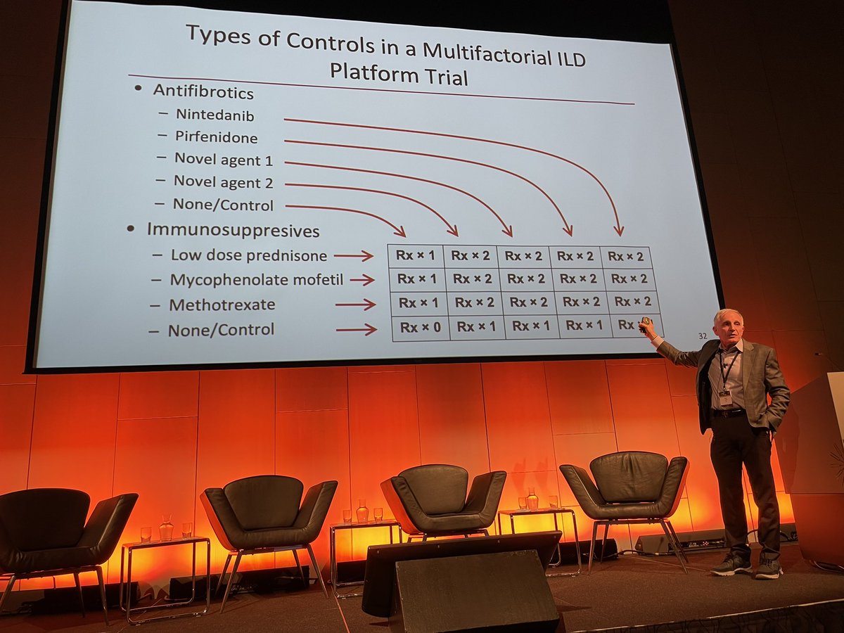 IPFdoc's tweet photo. #ICLAF2022 underway & @RogerJLewis describes REMAP studies. Will his introduction of REMAP into the #CurePF community revolutionise our field? #Believe @KaminskiMed @KerriBerriKerri @leticiakawano @REMAP_ILD @ActionPFwendy https://t.co/H1iVRElGL6