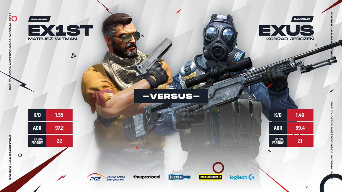 Za nami pierwszy tydzień zmagań Grupy Mistrzowskiej PGE Dywizji Mistrzowskiej. W najlepszej formie pokazali się <a href="/ex1st_cs/">Ex1st</a> i <a href="/exusinn/">EXUS</a>. ✌️