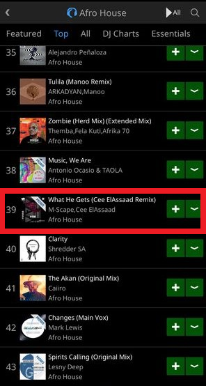 UNKNOWN_season's tweet photo. M-Scape - What He Gets( @CeeElassaad Remix) is #39 on AFRO HOUSE chart on @traxsource 🔥
Thanks for your support!!
Grab your copy from here:
https://t.co/5JDomHDU0r
#mscape #ceeelassaad #stonestaro #afamoo #yoshihorino #unknownseason #traxsource #afrohouse https://t.co/ciibnTRe5r