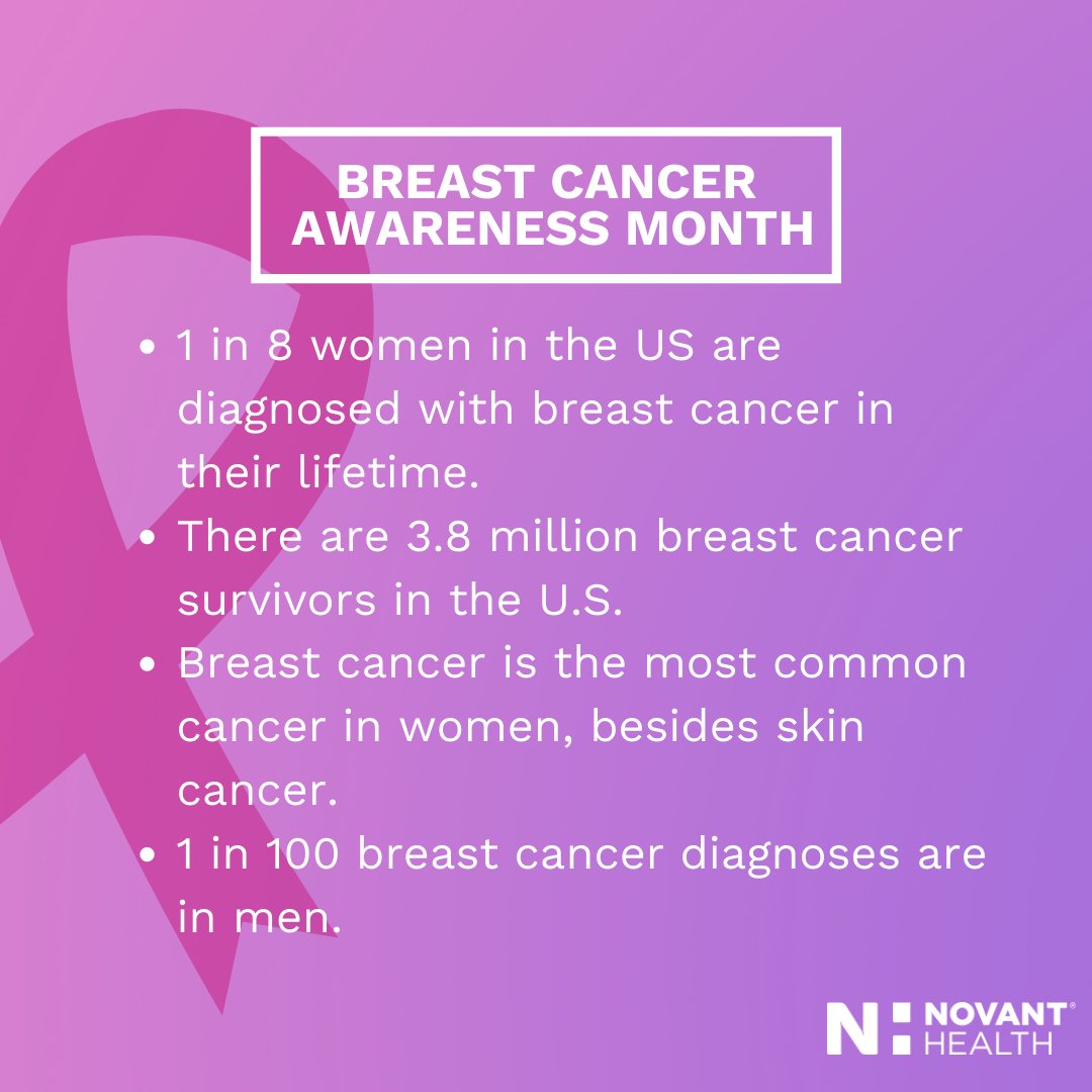 NovantParade's tweet image. October is Breast Cancer Awareness Month! Due to the pandemic, many patients delayed or missed their appointments. Our sponsor @novanthealth wants to remind you to put your health first!
.
.
.
#novanthealth  #thanksgiving #thanksgivingparade #cltthanksgivingparade #queencharlotte