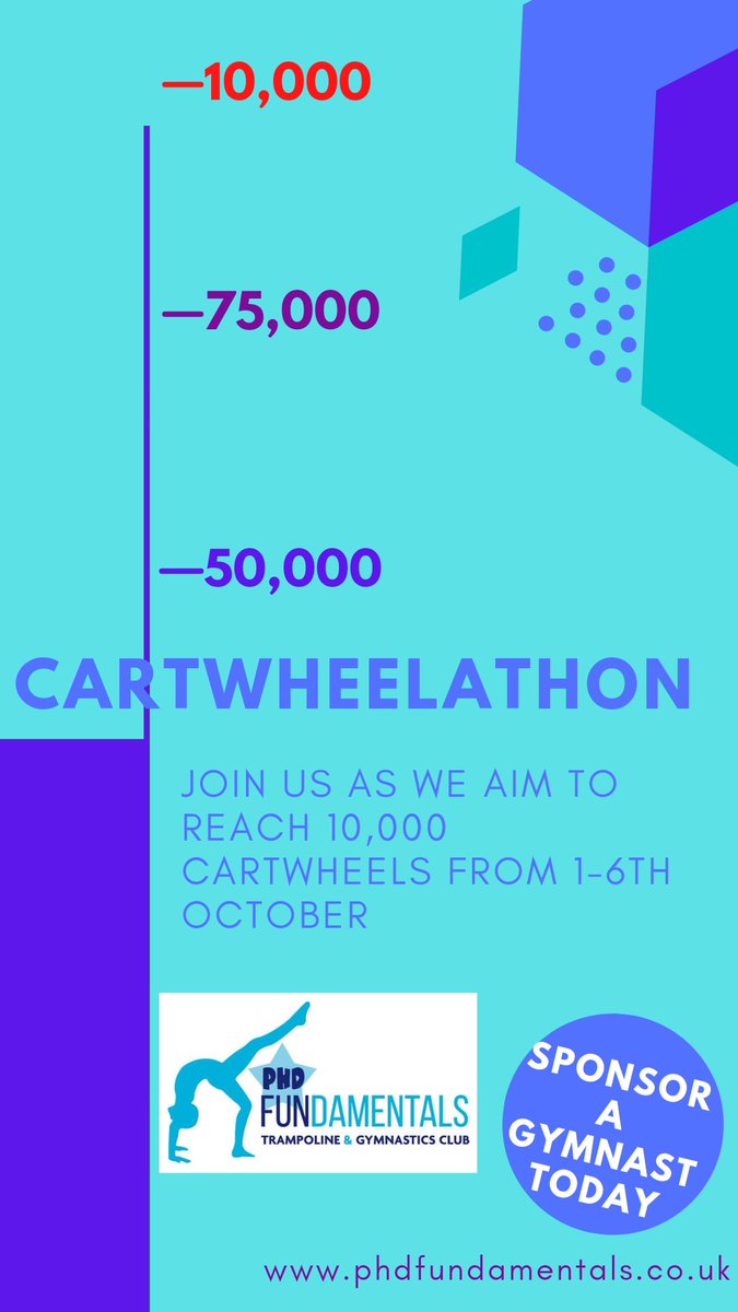 Well done to all our gymnasts today who kicked off our Tumblathon week doing cartwheels! We aim to do 10 000 over the weekend and today we managed 2583!

Well done to all!