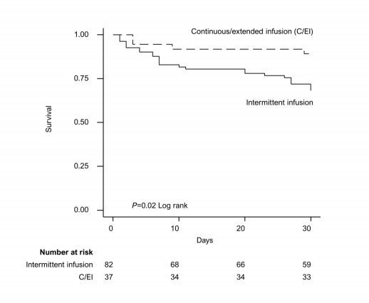 Elliot Tapper tweet media