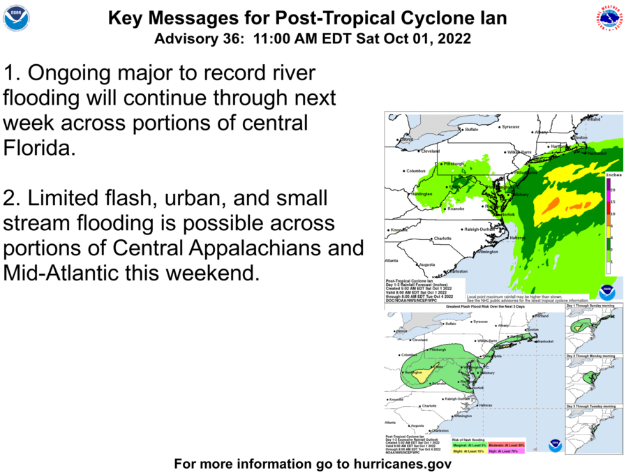 NWSWPC tweet picture