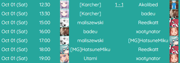 We are now live with the first day of matches of the inaugural Circle Circuit Championships! Come watch all day today and tomorrow for the first weekend of matches

twitch.tv/circlecircuit