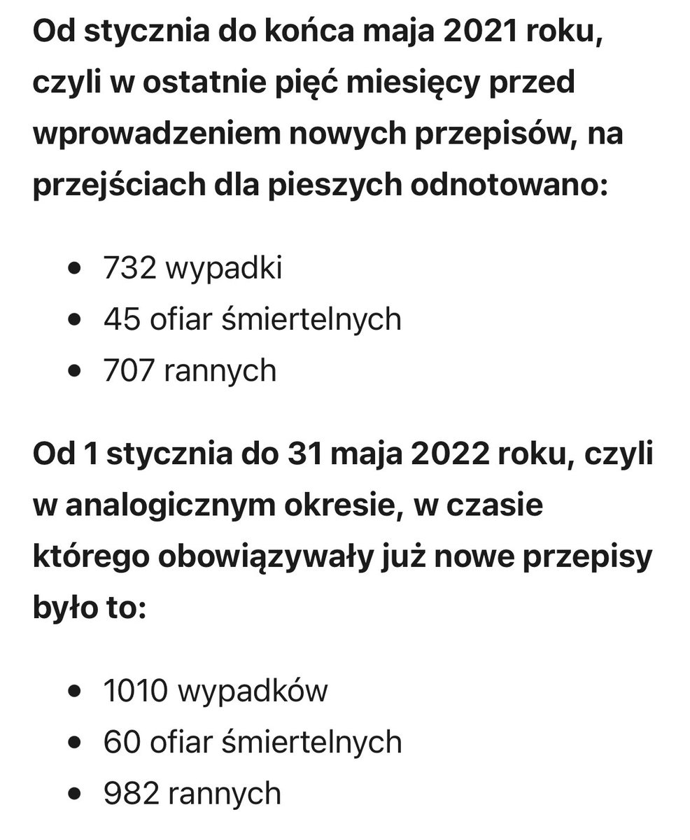 MKacymirow's tweet photo. Porównujmy jabłka do jabłek, a nie do gruszek.
Wg danych z SEWIK od stycznia do końca maja przedpandemicznego 2019 roku:

2356 najechań na pieszego na pasach
94 ofiary śmiertelne
1253 rannych

Wyszło jak zwykle. https://t.co/J7Lpak6yuT