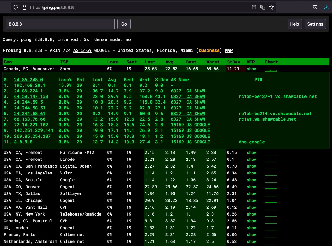 Hace unos días me descubrieron ping.pe una web que te permite hacer ping, mtr, dig y TCP portcheck.

Puedes hacer ping por ejemplo y a partir del 5º ping ya te permite ver el MTR. ¡Es la caña!

¿La conocíais?

ping.pe