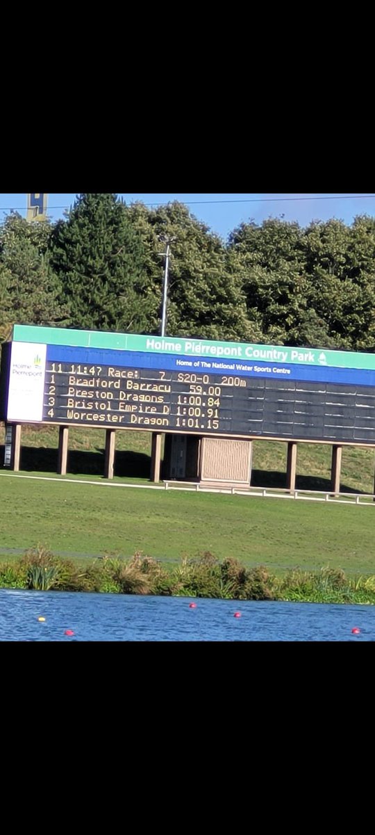 We’re <a href="/BDAInfo/">The BDA</a> Nationals in #Nottingham and 5 races down, 5 to go… then pub debrief 😊🛶🐲