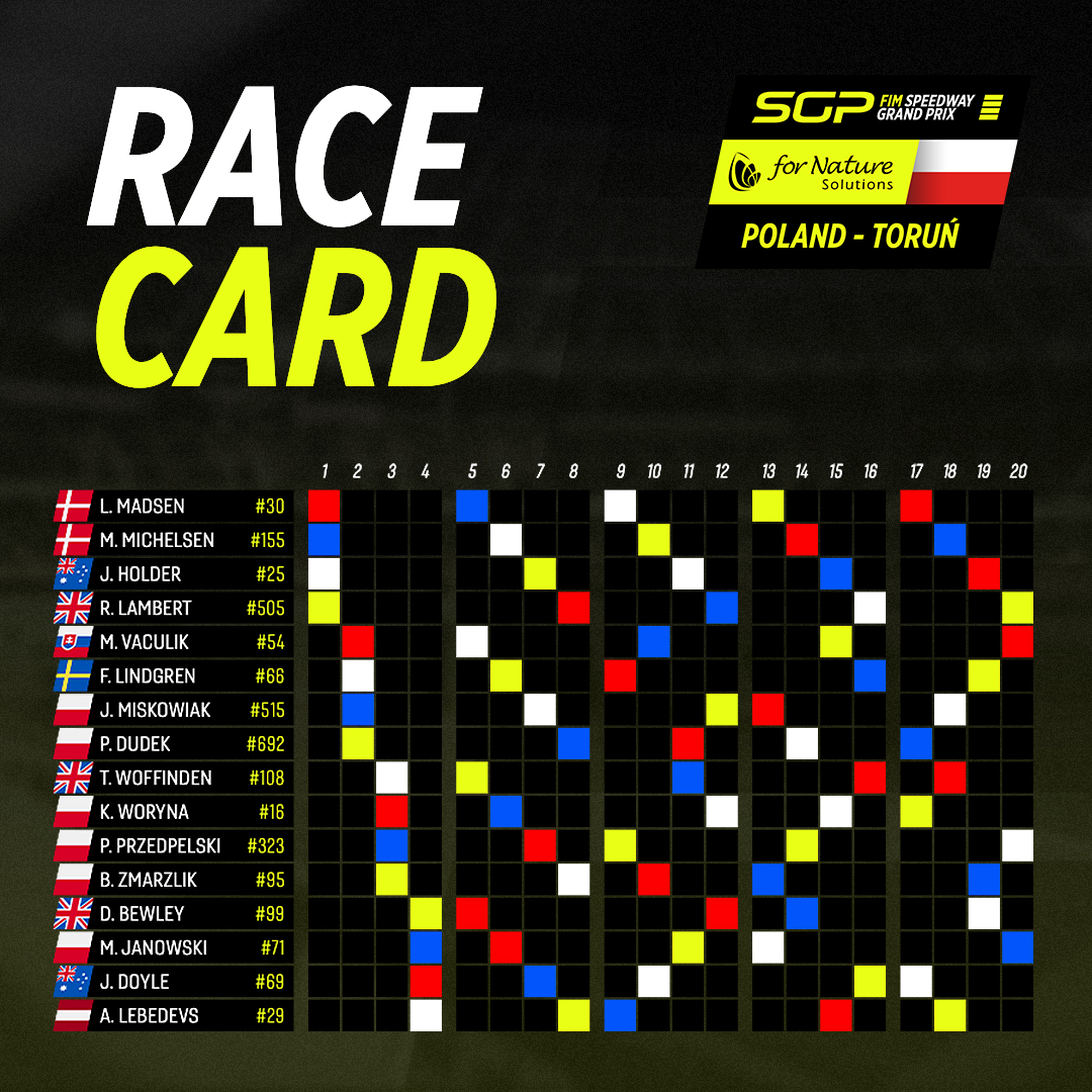FIM Speedway Grand Prix on Twitter "Here's your race card for tonight