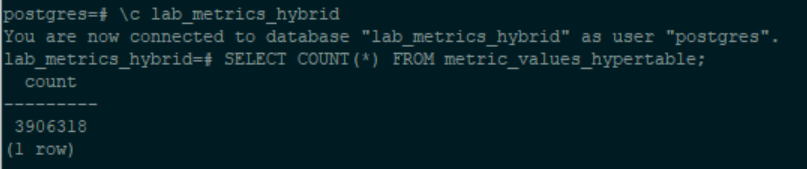 cbvest's tweet photo. Now that the #metricbeat to #PostgreSQL with #perl project can decipher all metricbeat fields this is the #timescaledb count after 12 hours, along with a few simple #graphana visualizations. The queries are quite fast, even on a 5 second update cycle. 
Final Rev. Doc soon https://t.co/26K7kC7PJW