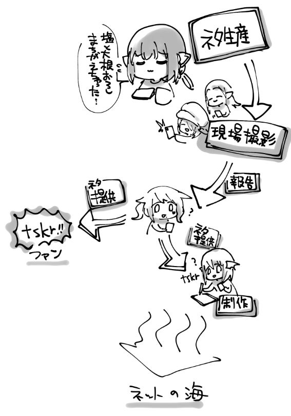 tskr 