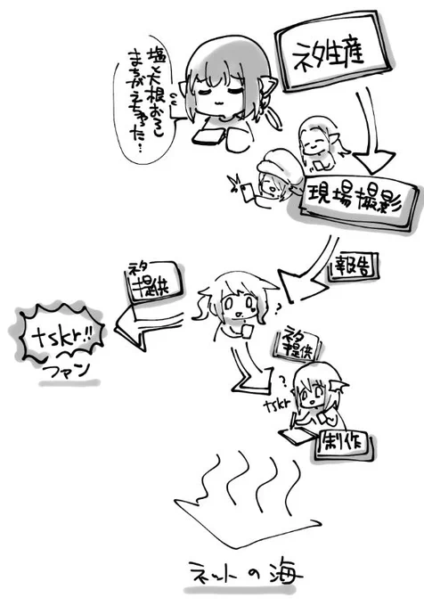 tskr 
