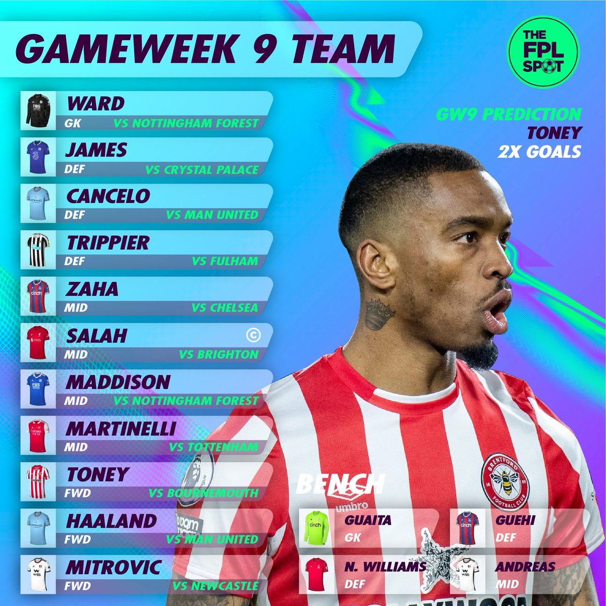 TheFPLSpot's tweet photo. GW9 WILDCARD let's go! Hoping for Salah to boost my ranks!

GW9 prediction: Toney brace 😯

#FPL #FPLCommunity https://t.co/1H1MH6X0uA