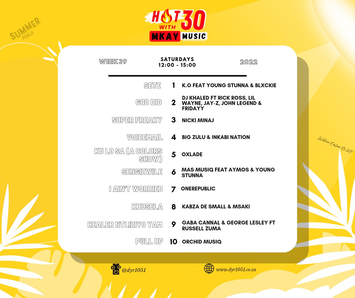 Durban Youth Radio 105.1 FM tweet media