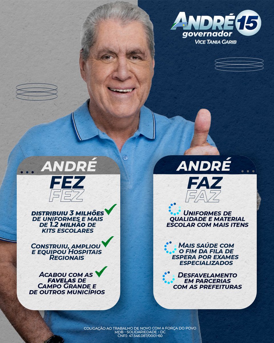 RealPuccinelli's tweet photo. Já mostrei que com garra e determinação dá pra fazer muito pela nossa gente e estado. 💪😉❤️

➕️ Agora é hora de fazer mais!

Domingo, 2 de outubro, vote 15! ✅️

#VotoCertoéAndré15 #André15 #15éAndré #AndréResolve https://t.co/tdHu9tQDo9