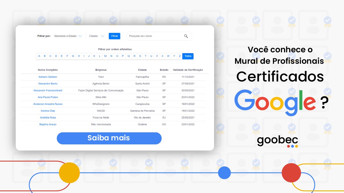 GoobecOficial's tweet photo. Você já conhece o Mural de Certificados da Goobec?🤔
Nele, os profissionais certificados pelo Google que nos enviam o link, aparecem listados. 😉👉https://t.co/Wpco9HAi49
#certificadoGoogle #muraldecertificadosGoogle #muraldecertificadosGoobec #goobec #goobecbrasil https://t.co/wXdhmbqjs7