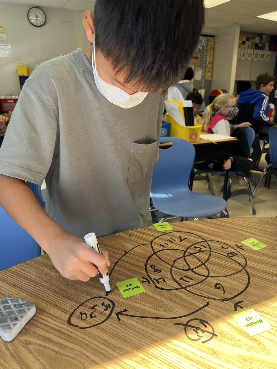 Westbriar_AAP's tweet photo. A 4th grader constructs a Venn diagram with 4 circles.
#factorsandmultiples #mathworkshop #math https://t.co/ngommalvDd