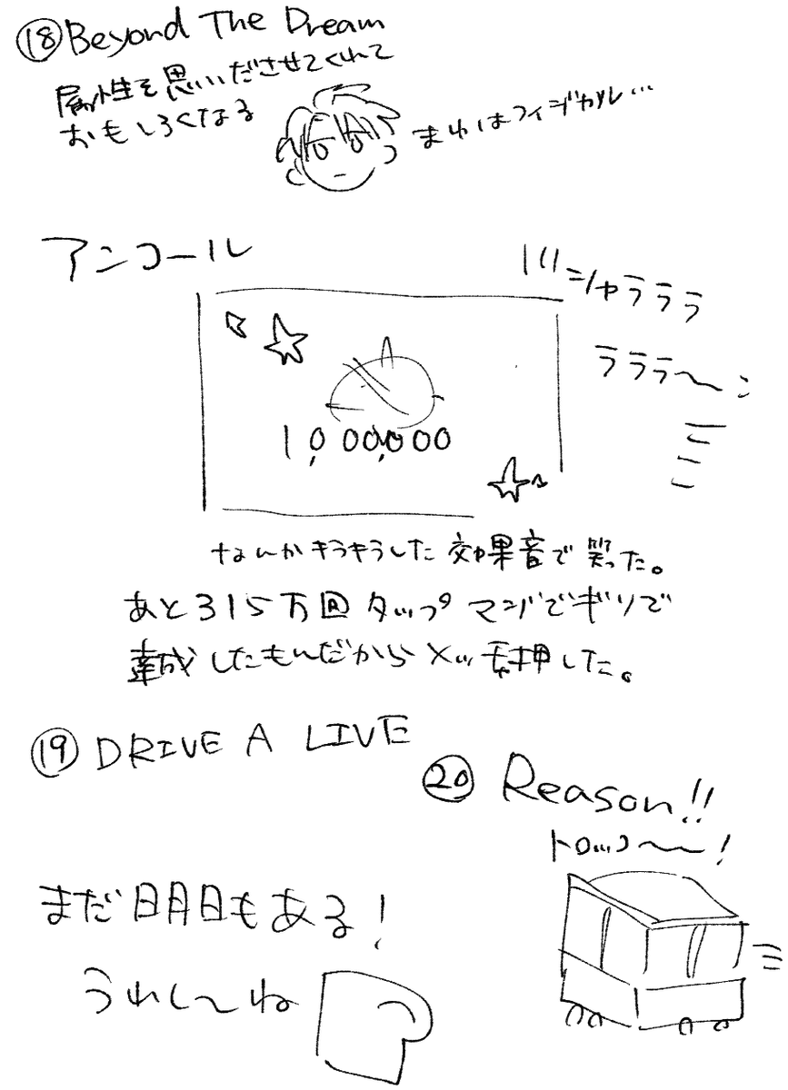 SideM 7th 愛知公演1日目配信を楽しく見たよ!のレポもどき絵②
明日も楽しみだ～～～～😭😭😭 