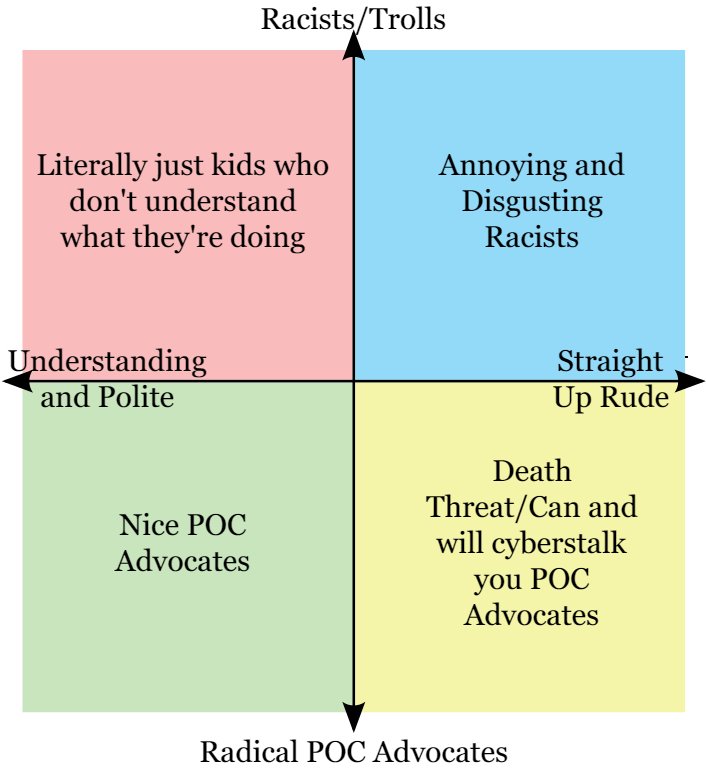 Virus 💫 tweet media