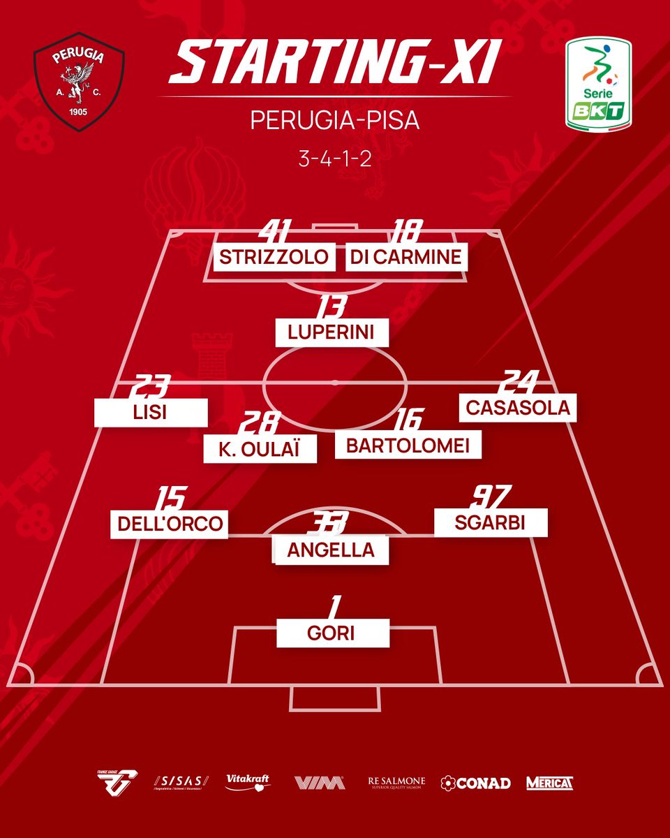 ACPerugiaCalcio's tweet photo. Ecco i nostri 1️⃣1️⃣ 🦁

#PerugiaPisa @Lega_B #SerieBKT #forzagrifo #PERPIS https://t.co/4rgWdaK0UO