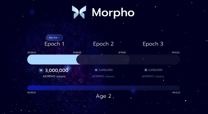 🔥 17 New Projects with no tokens.

Backed by some of the biggest investors including Binance Labs, A...