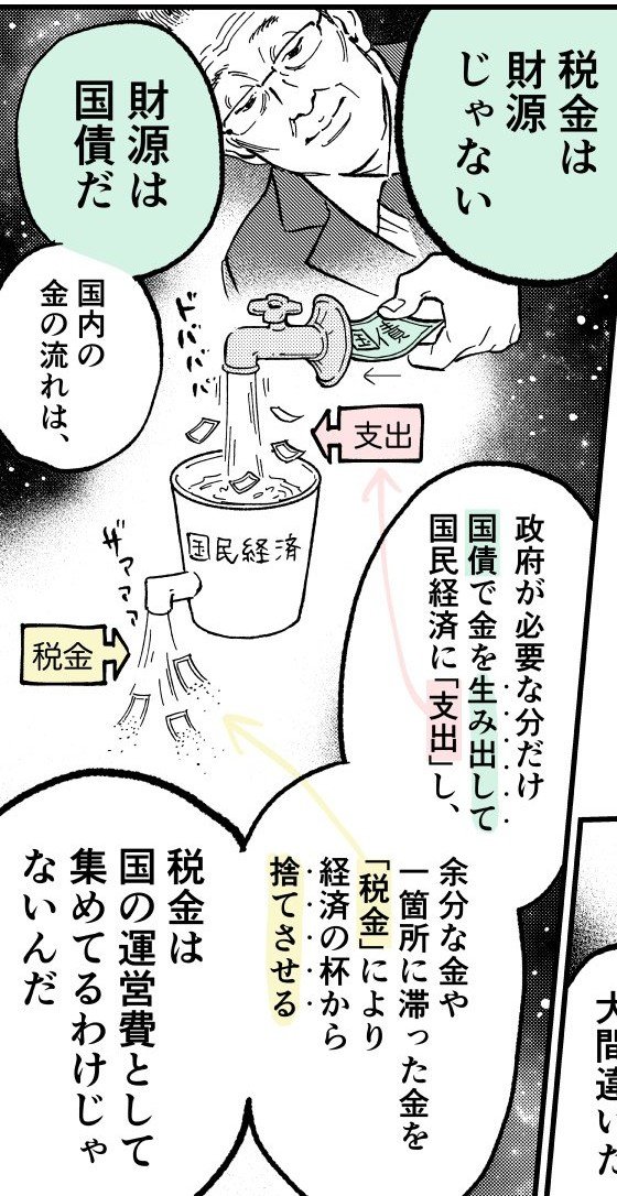 税は財源ではありませんが、「景気の調整弁」等の大切な役割があります。
政府はお金を無から生み出して世の中に流し込み、税金として回収して世の中からお金を消すことで、世の中のお金の量を調整しています。
「皆様の税金が財源」という政府メディアの言説は間違い(嘘)です。
#税は財源ではない 