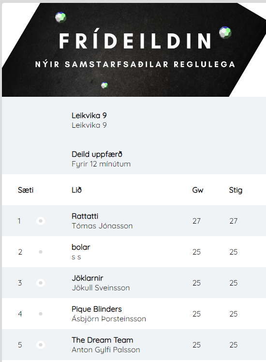 Frídeildin tweet media
