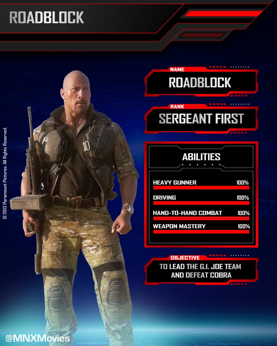 MNXMovies's tweet photo. Tell us your views on Roadblock in the comments!
#RoadBlock #GamingInterface #TheRock #DwayneJohnson #GIJoe #gijoecommunity #gijoenation #gijoeclassified #gijoegaming #gijoeretaliation #ActionMovies #HollywoodsWildchild #HollywoodMovies #MNXMovies https://t.co/uYdQTWyiYe