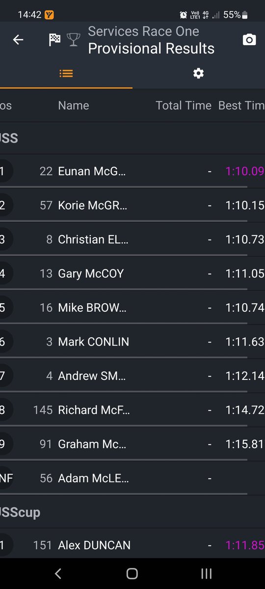 McAdoo Kawasaki (@mcadooracing) on Twitter photo Yesssss!!! Brilliant win for Eunan on the Jeb prepared ZX-6R 636 in the Supersport class. Started from pole - led from start to finish. Awesome. <a href="/MSSPerformance/">MSS Performance</a> <a href="/gortreagh/">Gortreagh Printing</a> Yesssss!!! Brilliant win for Eunan on the Jeb prepared ZX-6R 636 in the Supersport class. Started from pole - led from start to finish. Awesome. <a href="/MSSPerformance/">MSS Performance</a> <a href="/gortreagh/">Gortreagh Printing</a>