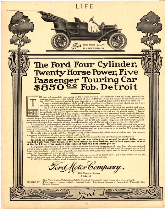 On October 1, 1908 – Ford puts the Model T car on the market at a price of US$850.