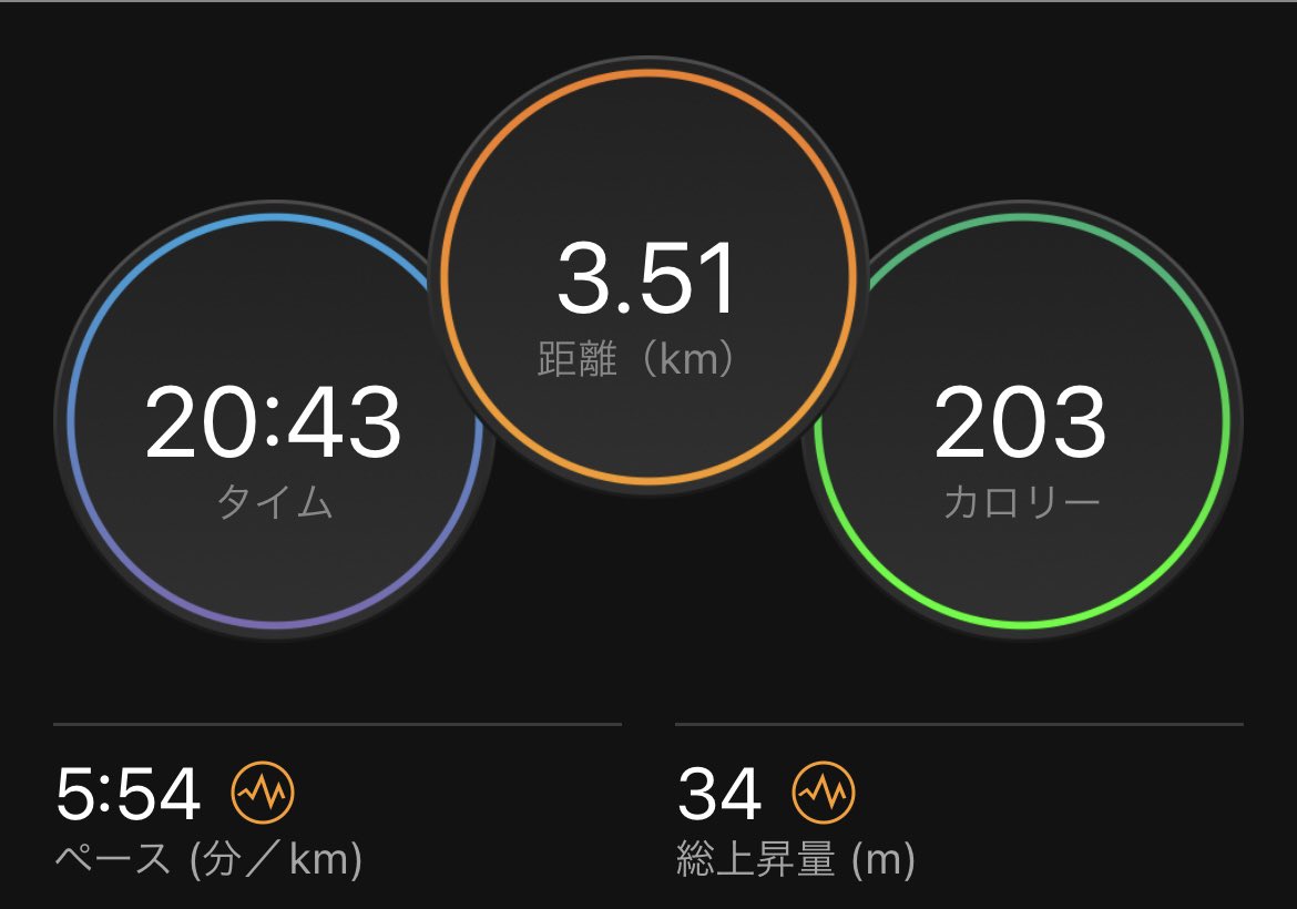 菓匠うつぼ屋 坊っちゃん団子 Utuboya Twitter