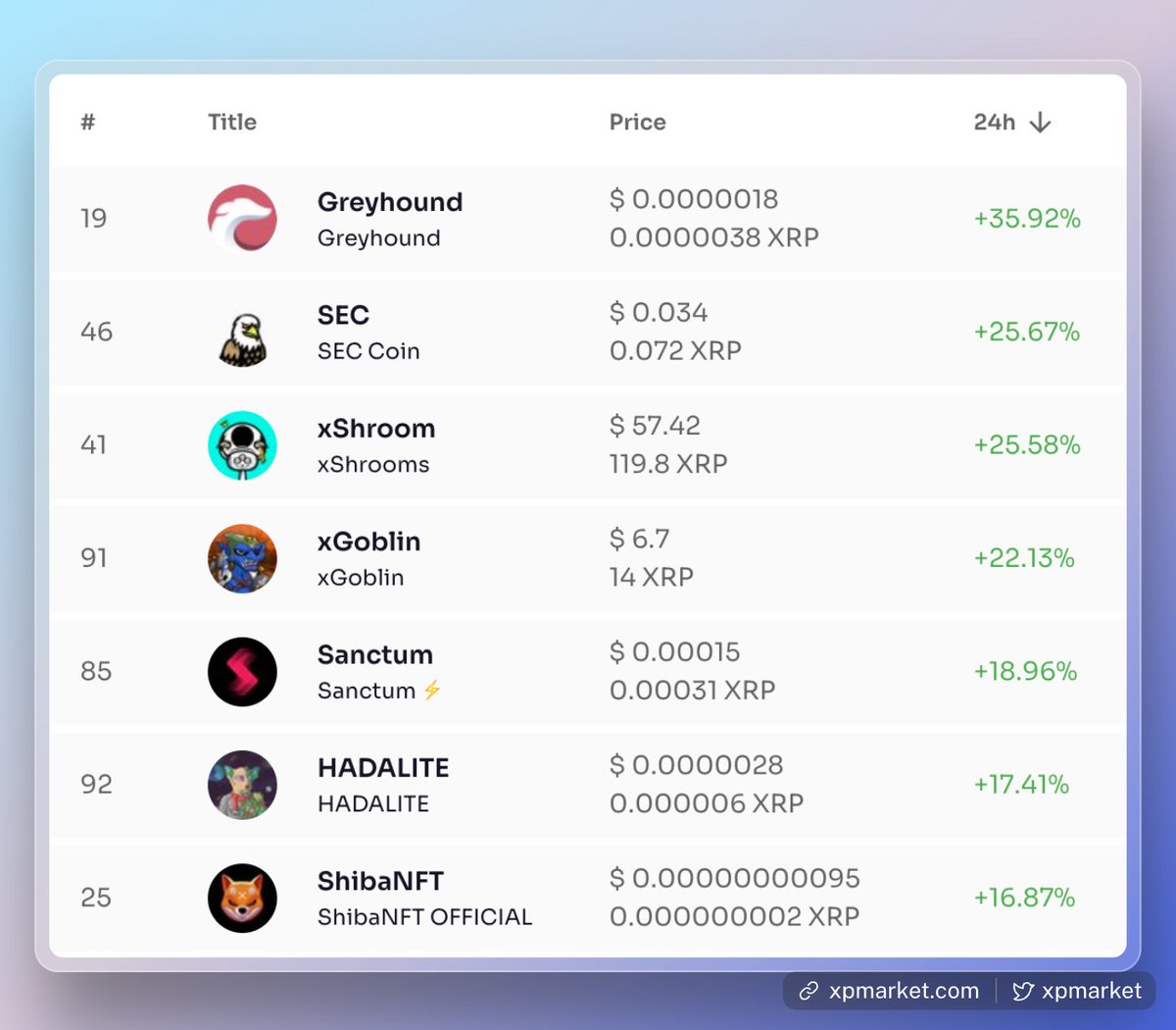 xpmarket tweet media