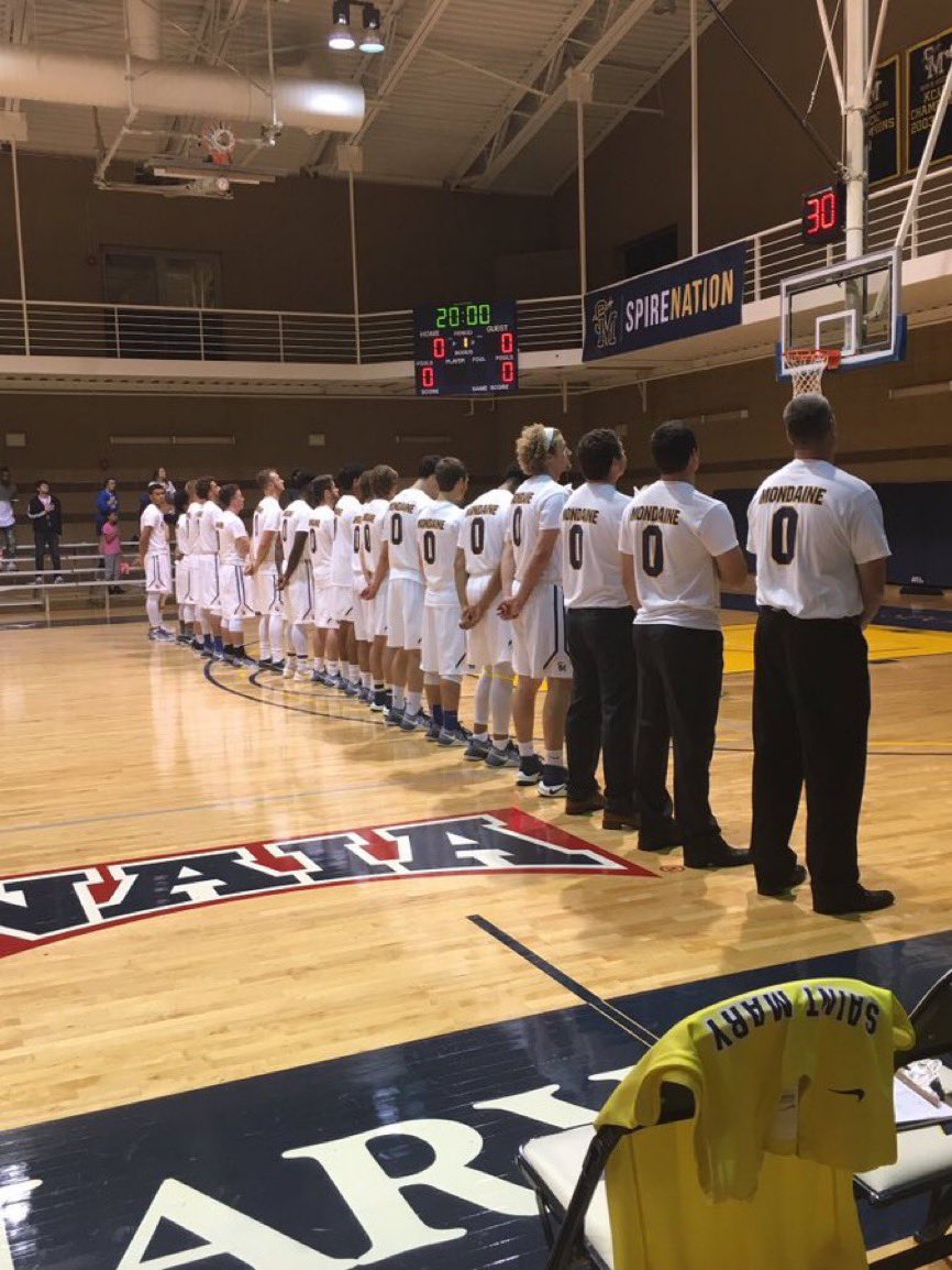 USM Hoops tweet media