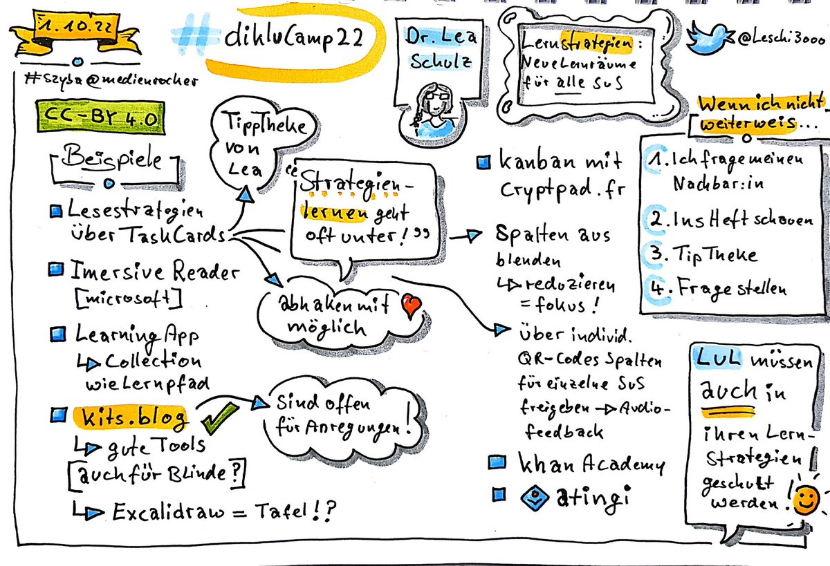 Beim #diklucamp22 tollen Workshop gehabt bei <a href="/Leschi3000/">Lea Schulz</a> . Vielen Dank 👍 und LG 😉 Falk #twlz