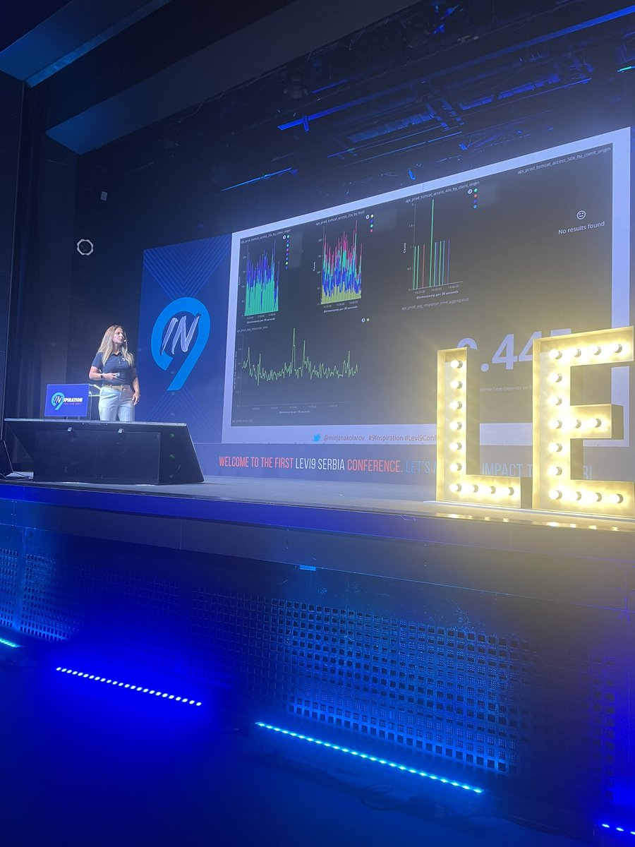 TMikica's tweet photo. Great talk by @mirjanakolarov https://t.co/4OiHdul54U
