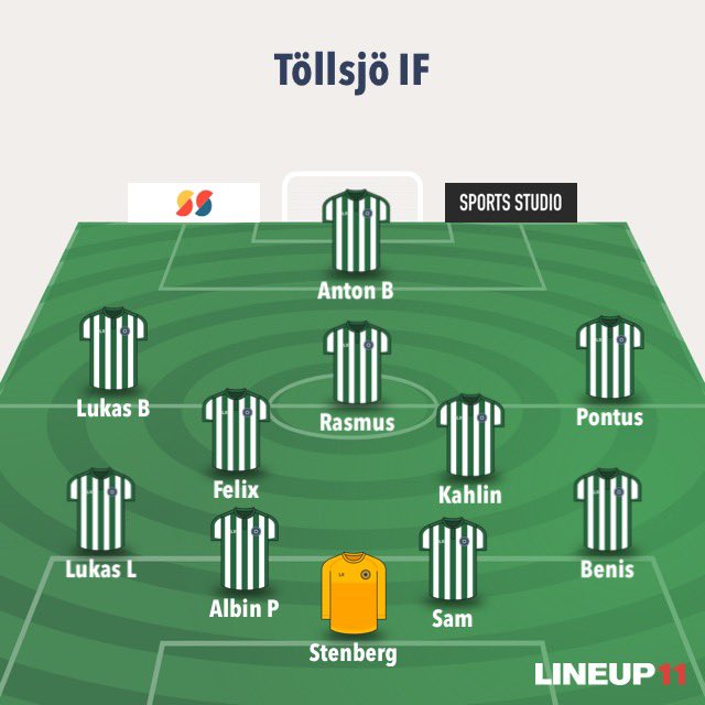 Sista matchen för säsongen ska snart sparkas igång och det är seriesegrarna från <a href="/wikherr/">Wargöns IK Herr</a> som gästar Holmängen! Startelvan gör vi här och på bänken hittar vi: Natanael, Ennevik, Victor, Jonathan J, Garth