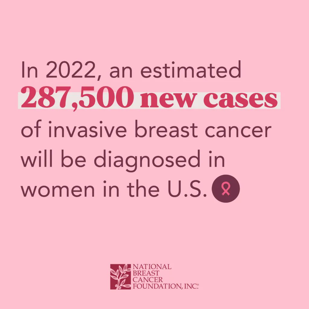 _NewberryHealth's tweet photo. It’s Breast Cancer Awareness Month! Remember that early detection is key to successful treatments. Doing periodic self-breast exams and staying on schedule with mammograms could save your life! Visit our website to learn more about the exams we offer. https://t.co/l7r8R4A6C5 https://t.co/TvdM4U40w0