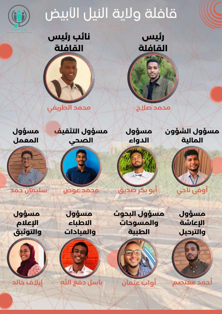 SUST_Medmission's tweet photo. السادة أعضاء اللجنة العمومية
السلام عليكم، 
نضع بين ايديكم هيكلة مسؤولي قافلة ولاية النيل الأبيض

#ياها_بلدنا_ونحن_حبابا_ياها_بلدنا_ونحنا_شبابا
#المكتب_الاعلامي
#قافلة_ولاية_النيل_الأبيض
#سكرتارية_الصحة_العامة https://t.co/JO6xaks6N3