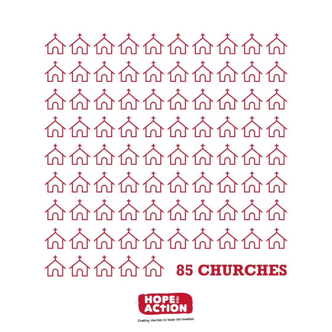 We delighted to have 85 Churches partnering with Hope in Action across the UK. Have considered partnering with us?

#homeless #homelessness #changinglives #makinghomelessnesshistory #hopeintoaction